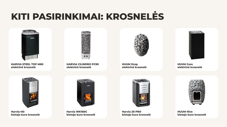 Samogitos pirtys gali būti sukomplektuotos su daugybe skirtingų pasirinkimų, įskaitant krosnelės tipą, pritaikant pirtį Jūsų poreikiams.